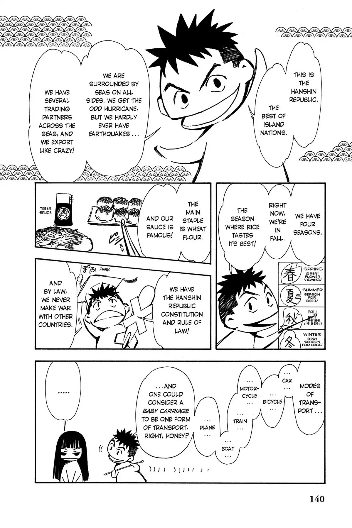 Tsubasa: Reservoir Chronicle Chapter 4 page 2 - Chapter 4: The Strength to Fight