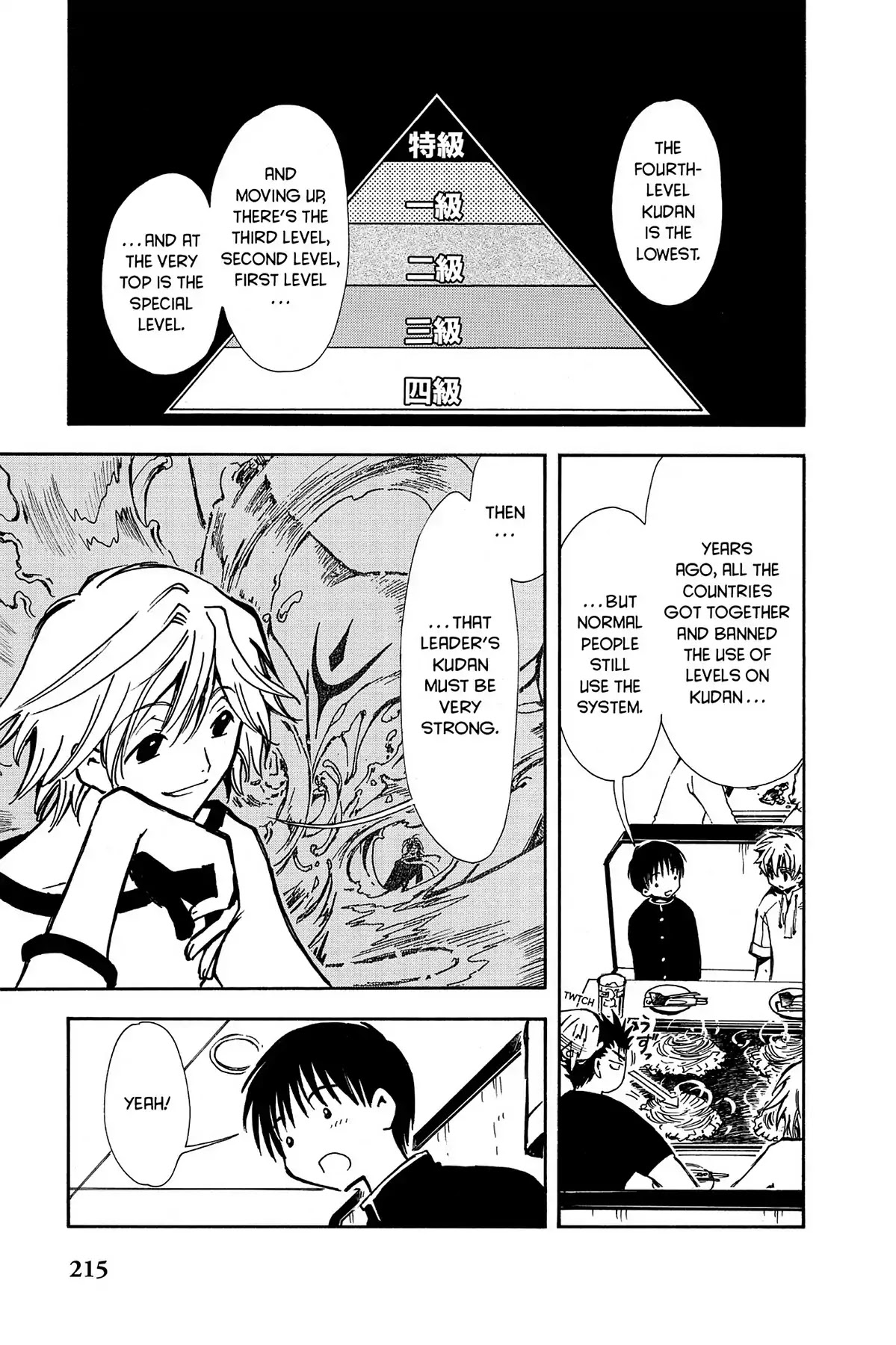 Tsubasa: Reservoir Chronicle Chapter 6 page 19 - Chapter 6: Strength of the Heart