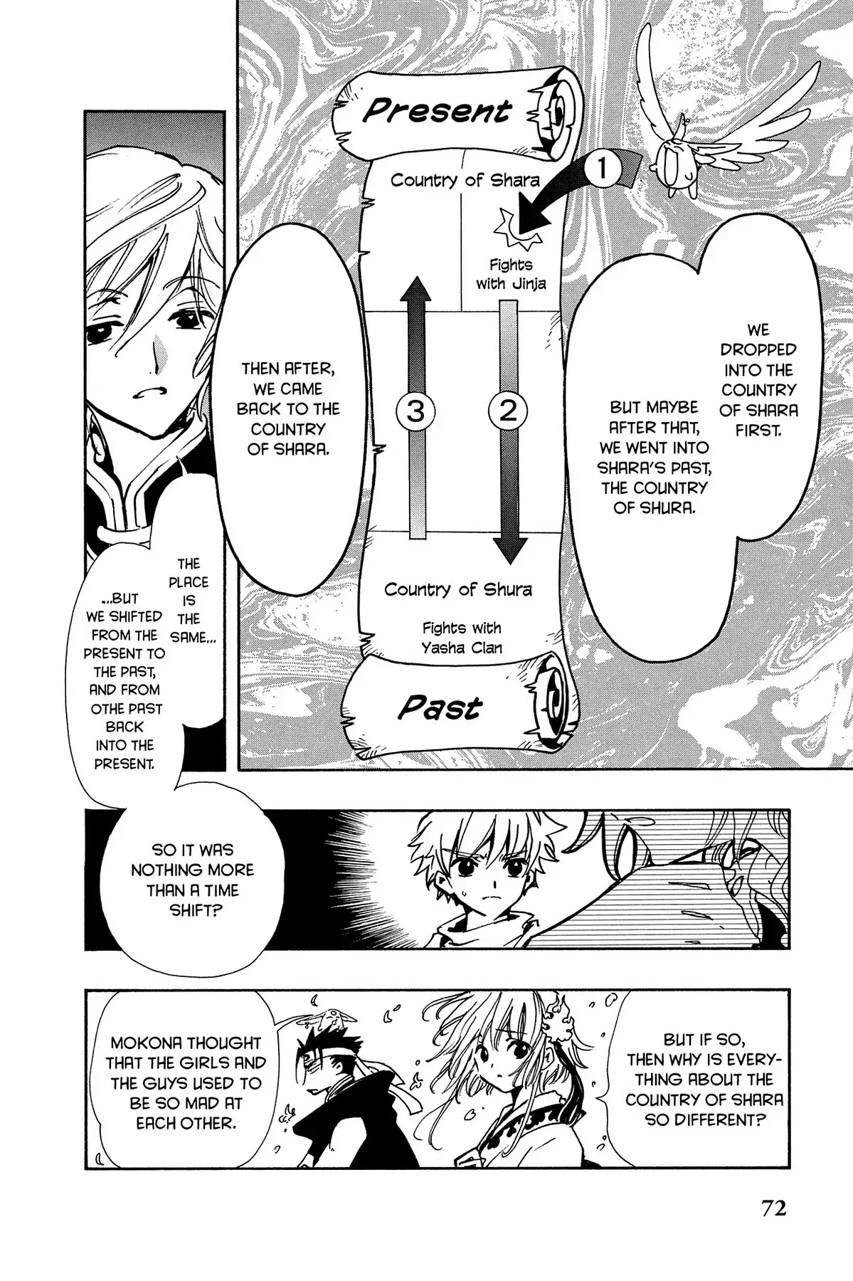 Tsubasa: Reservoir Chronicle Chapter 69 page 6 - Chapter 69: A World that Begins to Turn