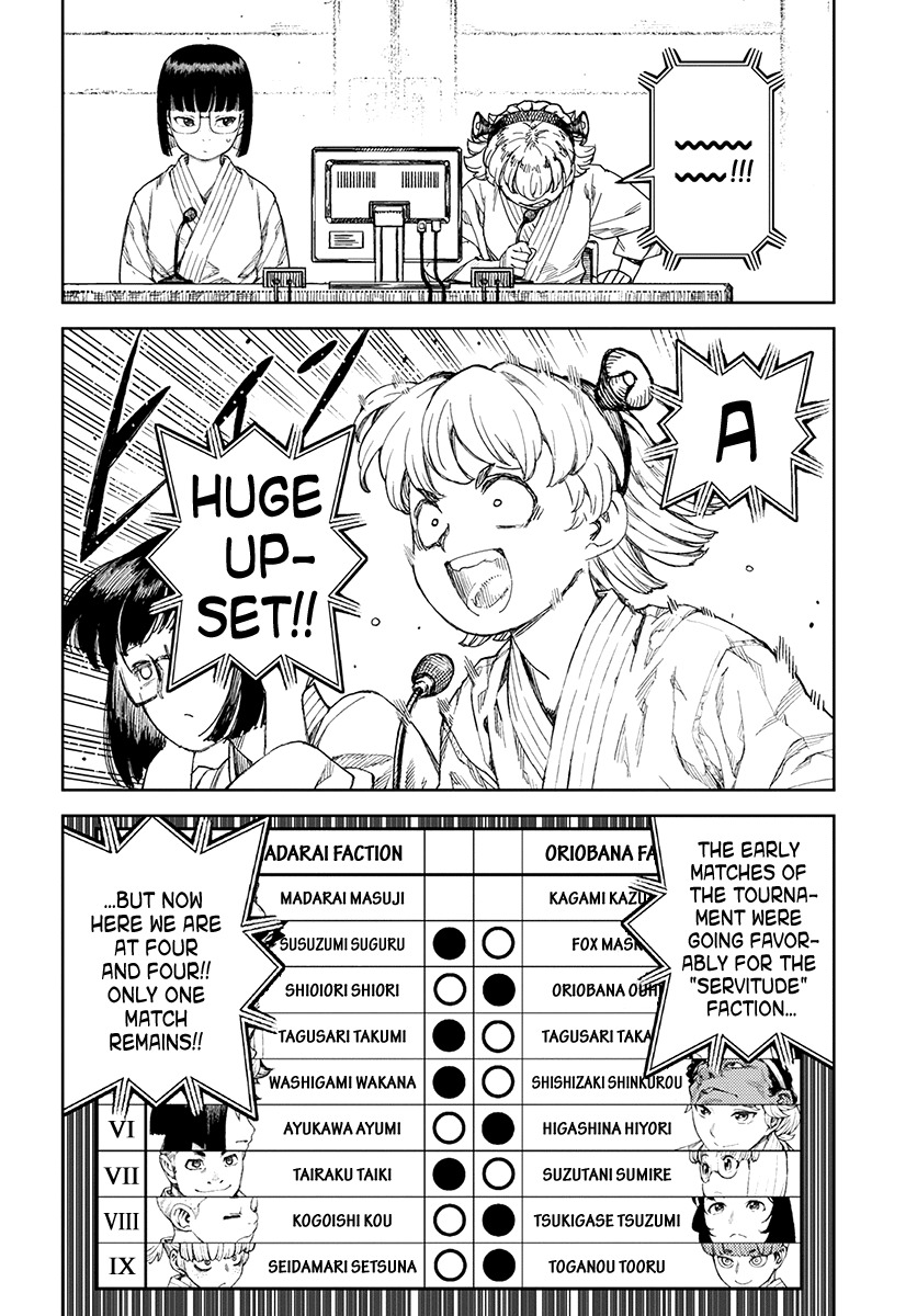Tsugumomo Chapter 105.1 page 3 - Chapter 105.1: Fighting Platform Repair (Lewd Edit)