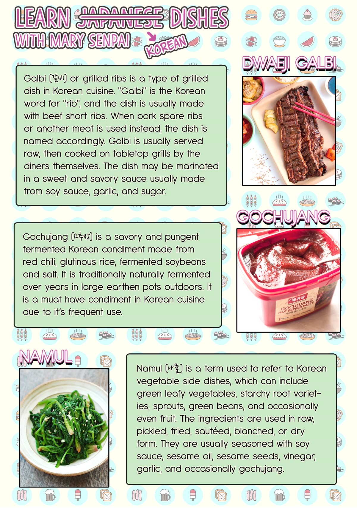 Tsukuoki Life: Weekend Meal Prep Recipes! Chapter 16 page 25 - Chapter 16: Hopping on the Korean Food Bandwagon?! Dwaeji Galbi with Soybean Sprout Namul