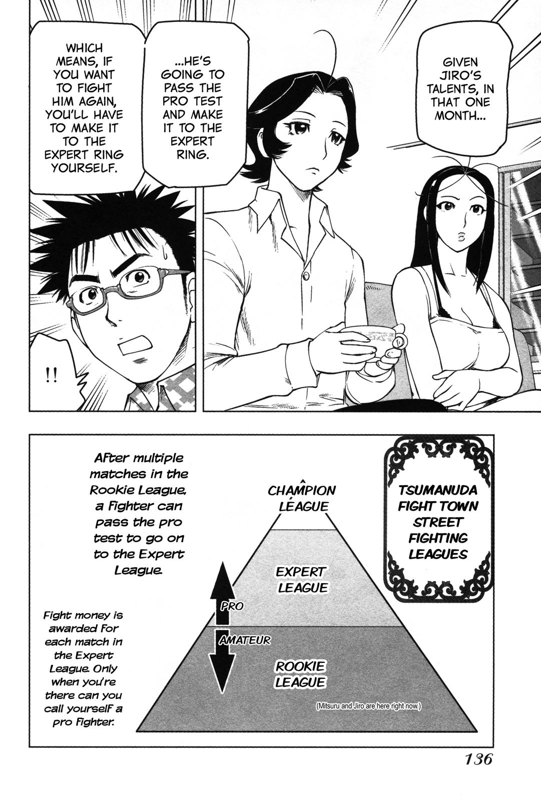 Tsumanuda Fight Town Chapter 10 page 18 - Chapter 10: Goetsu