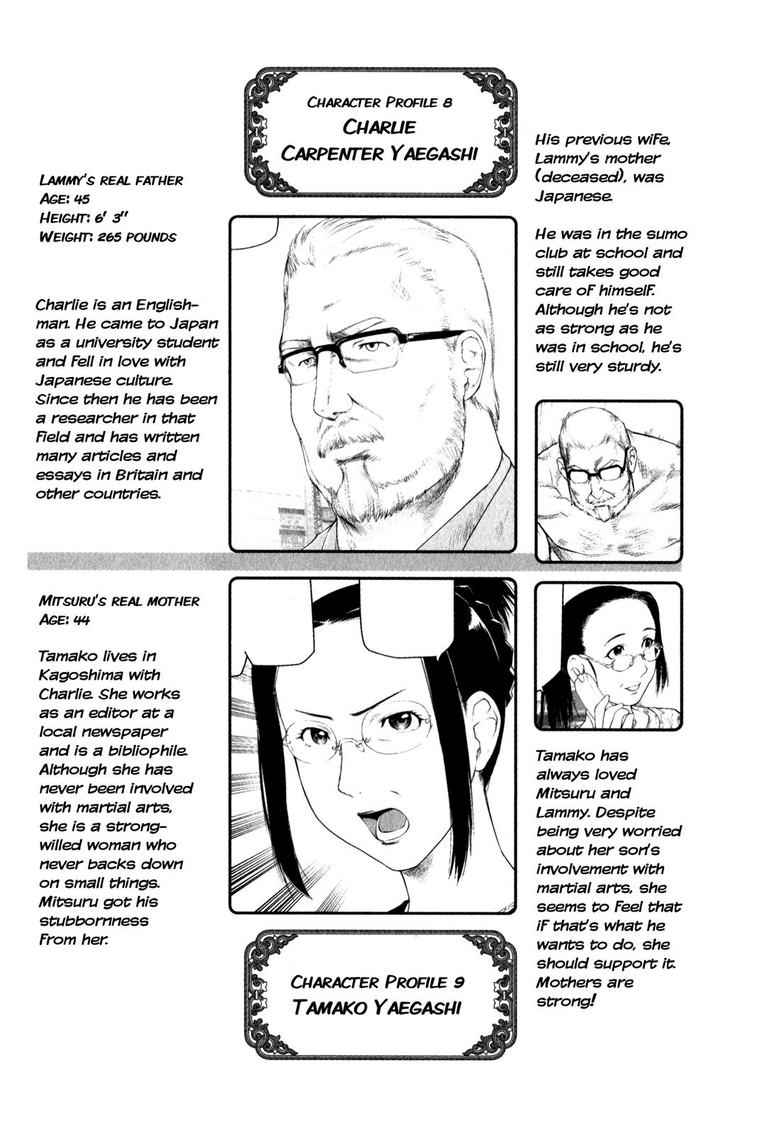 Tsumanuda Fight Town Chapter 21.6 page 1 - Chapter 21.6: Character Profile 8 & 9