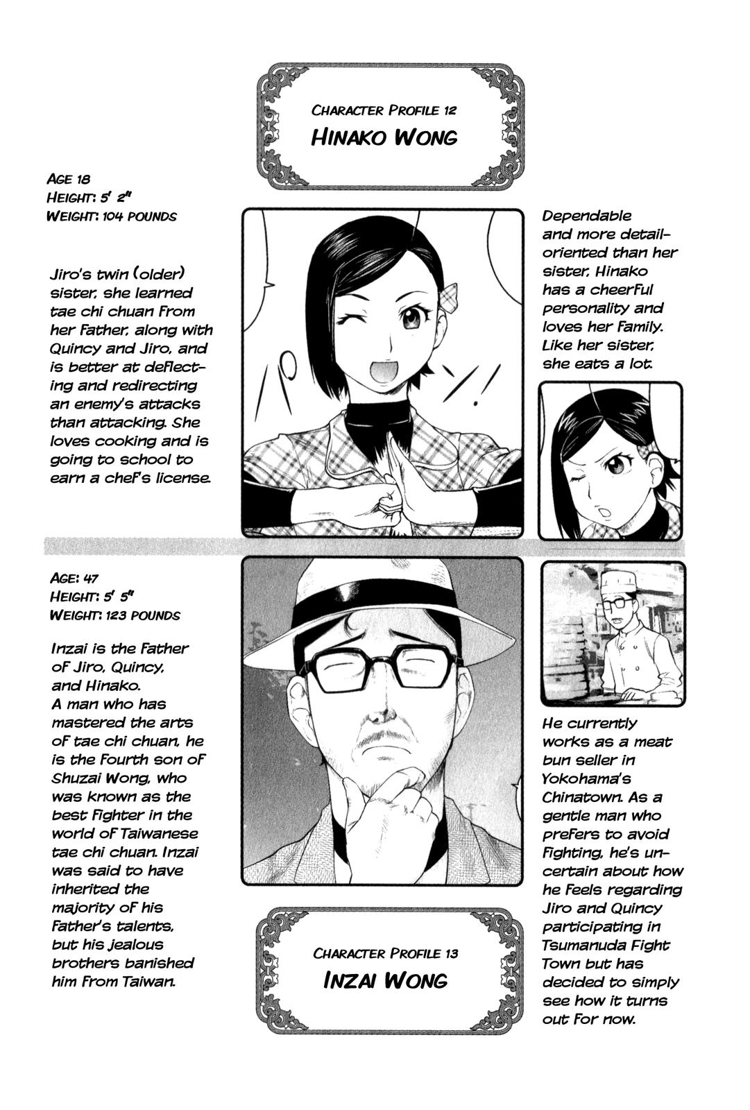 Tsumanuda Fight Town Chapter 24.6 page 1 - Chapter 24.6: Character Profile 12 & 13