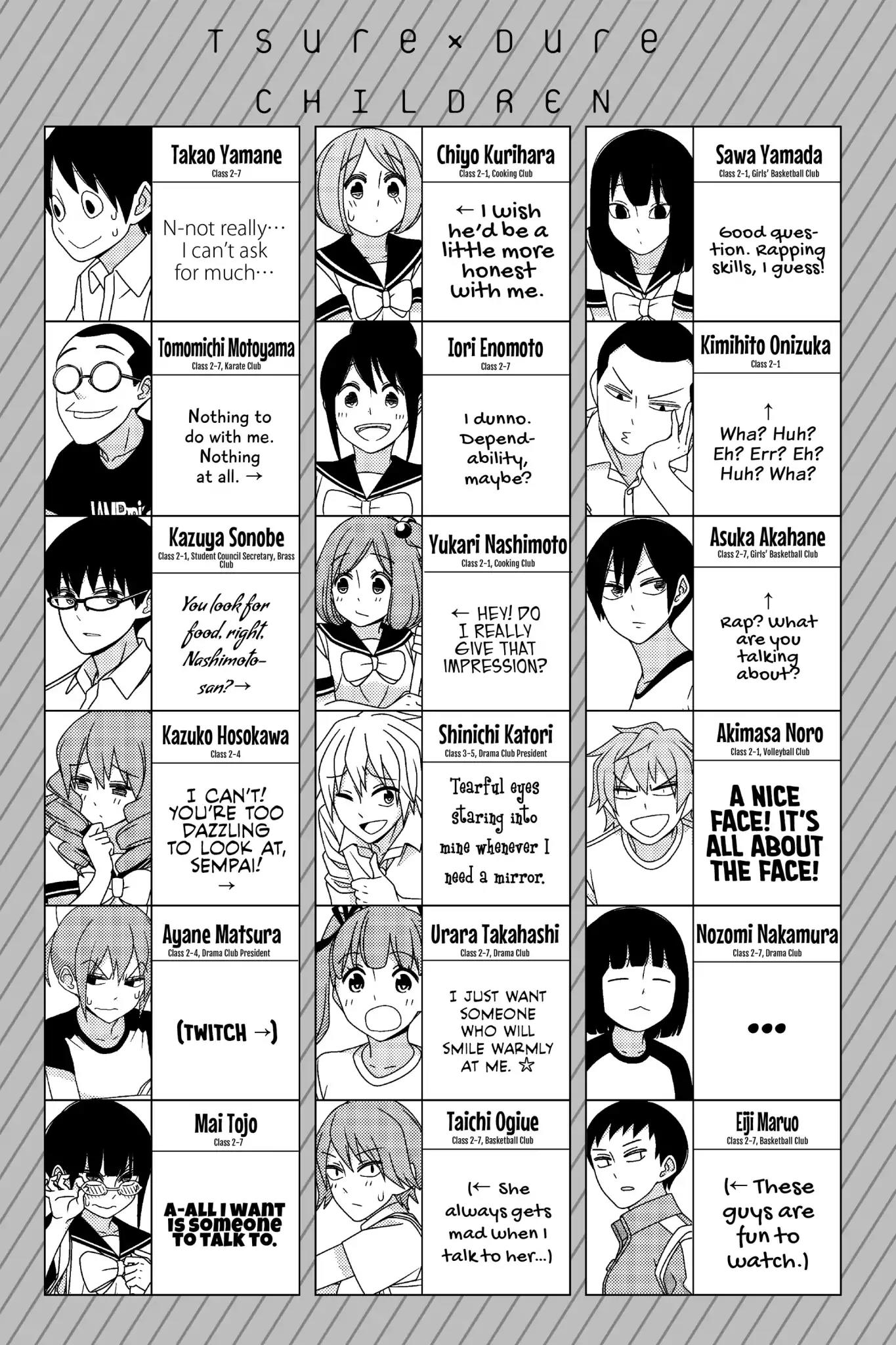 Tsurezure Children Chapter 119 page 10 - Chapter 119: Spending Time (LoveMaster/Kazuko/Akagi)