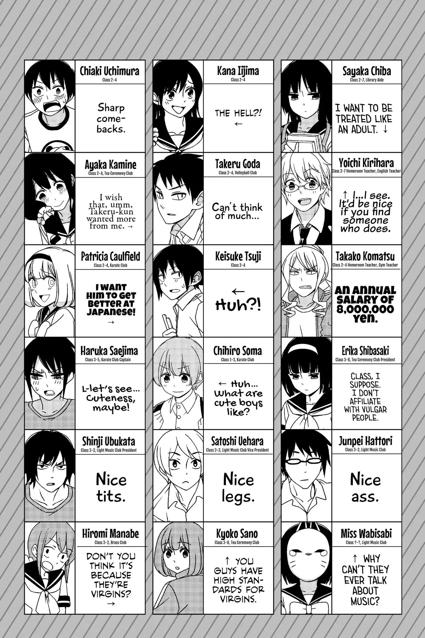 Tsurezure Children Chapter 119 page 9 - Chapter 119: Spending Time (LoveMaster/Kazuko/Akagi)