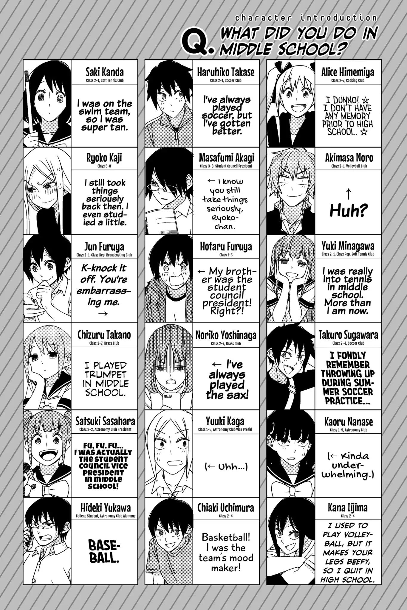 Tsurezure Children Chapter 156 page 8 - Chapter 156: Unlikable (Nashimoto/Sonobe)
