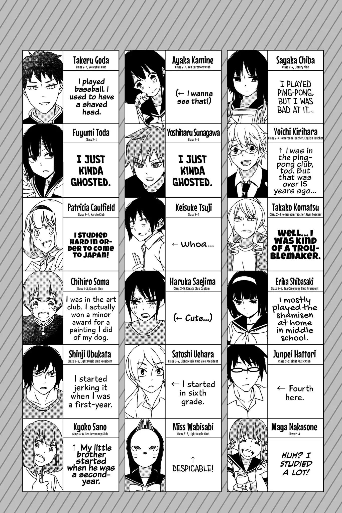 Tsurezure Children Chapter 156 page 9 - Chapter 156: Unlikable (Nashimoto/Sonobe)