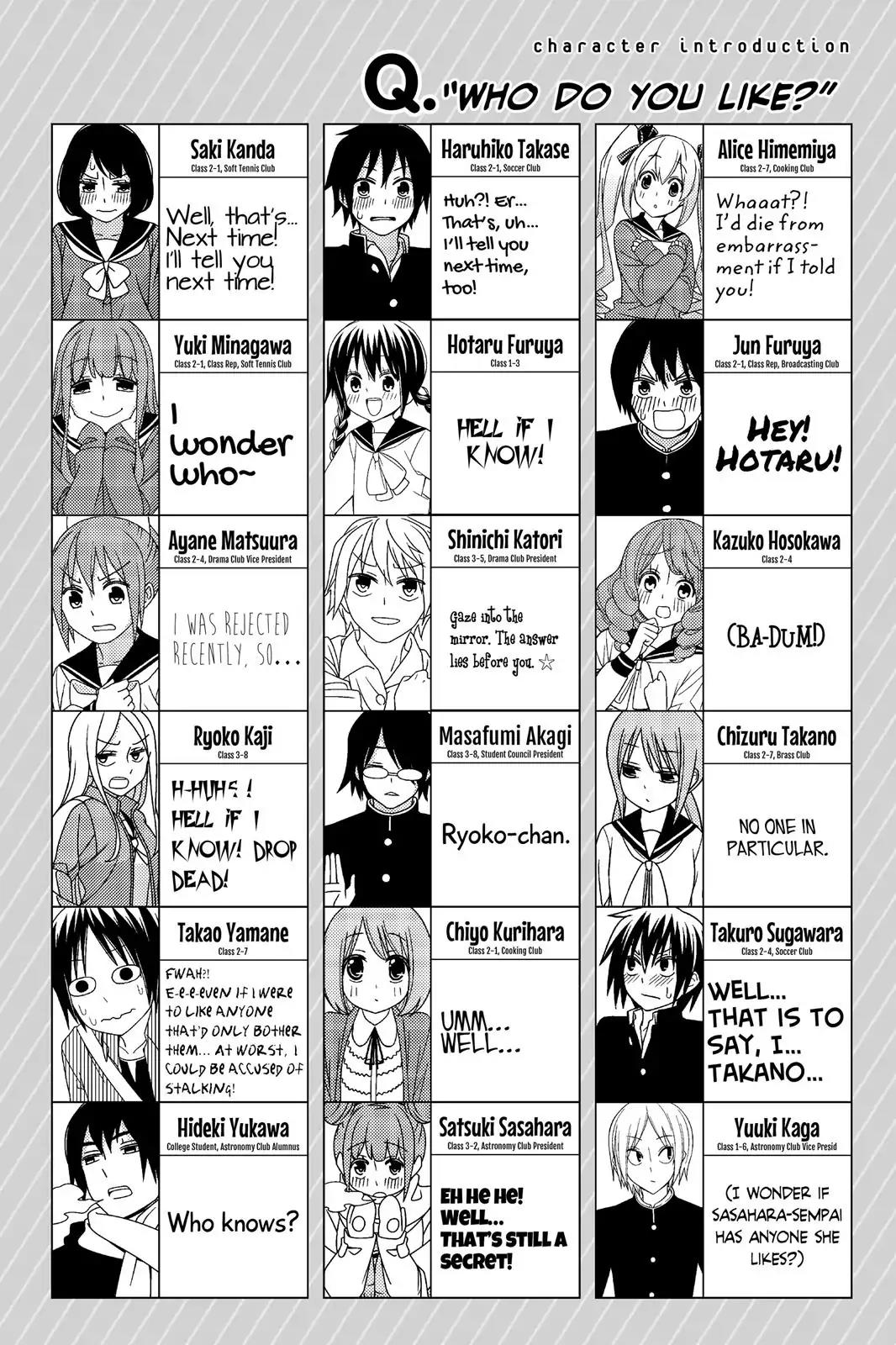 Tsurezure Children Chapter 17 page 24 - Chapter 17: Mask (Ubukata/Shibasaki)
