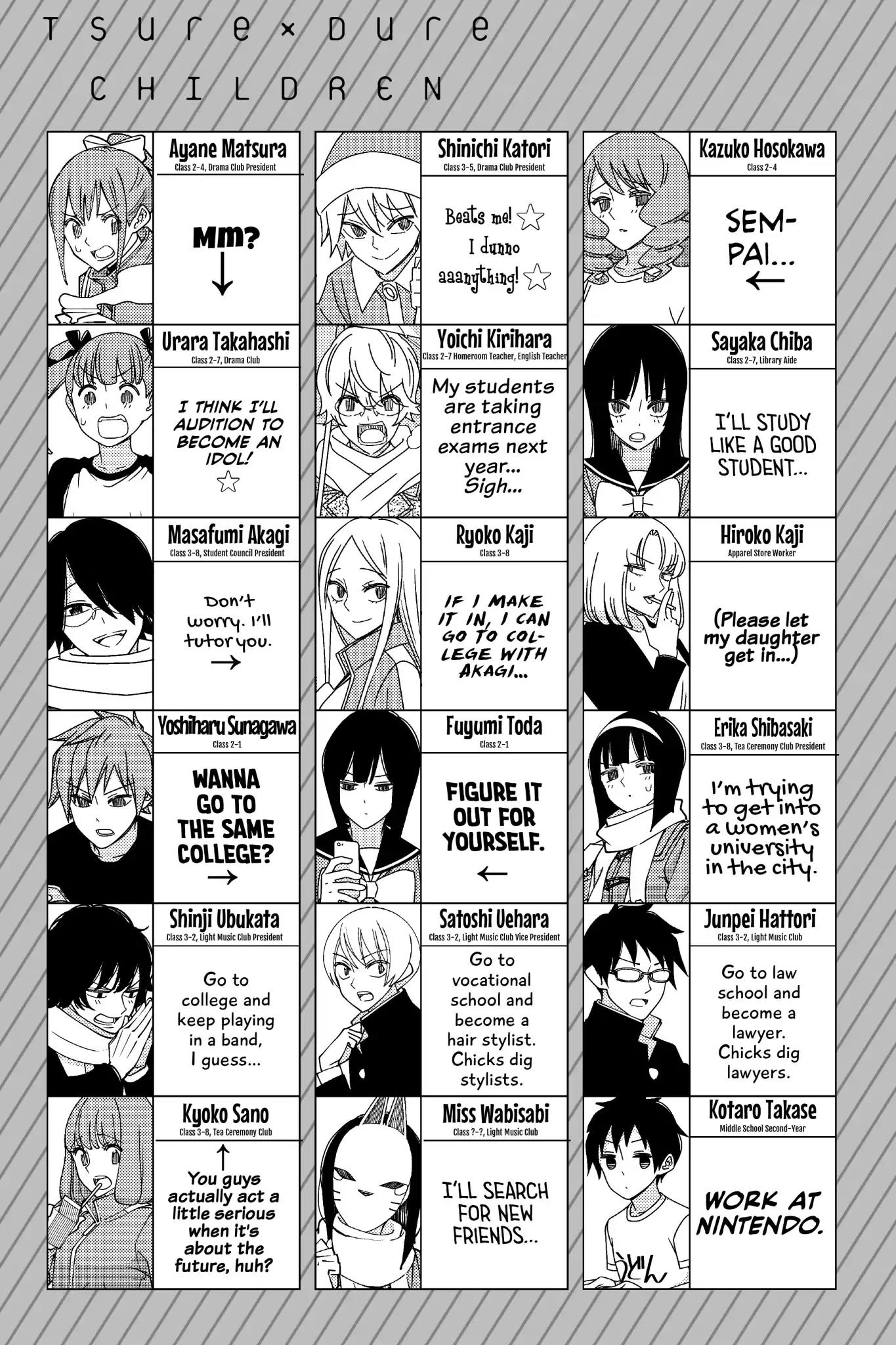 Tsurezure Children Chapter 192 page 11 - Chapter 192: There's Nothing Tying Us Together (Shibasaki/Ubukata)