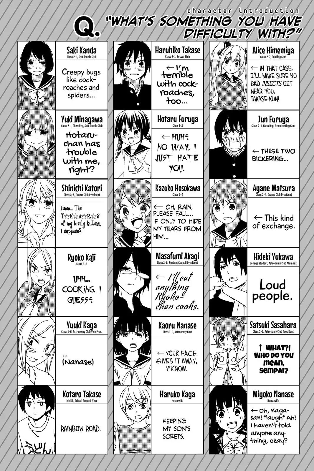 Tsurezure Children Chapter 32 page 17 - Chapter 32: Advice (Takase/Saki)
