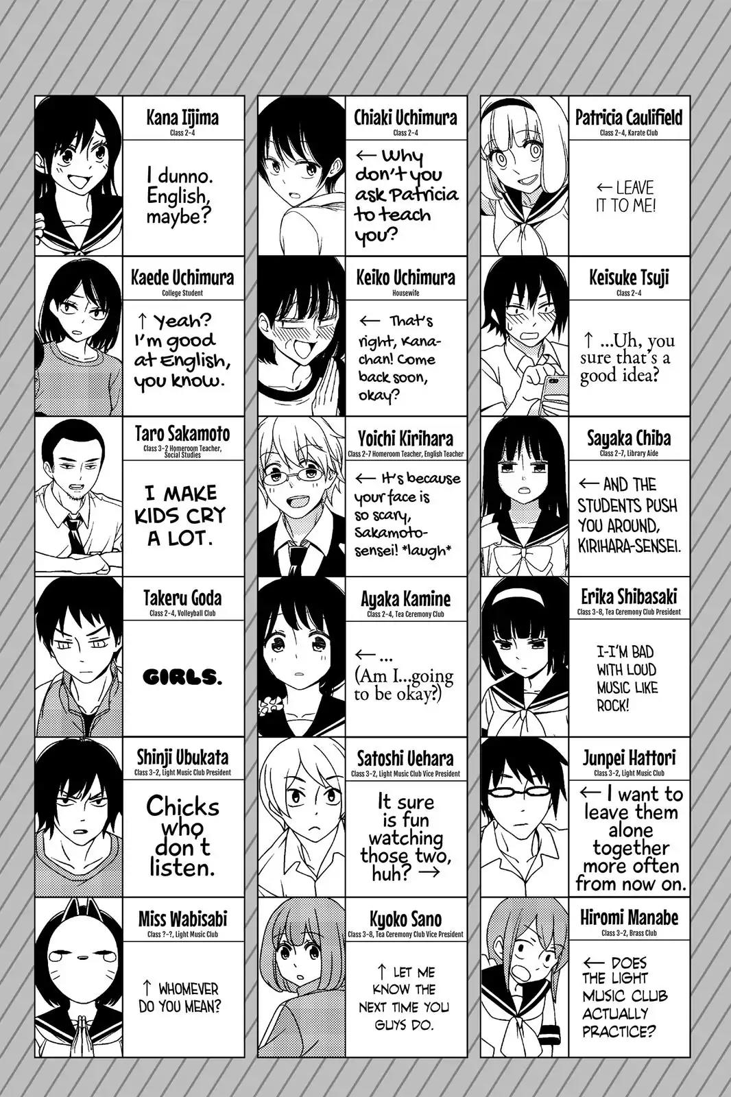 Tsurezure Children Chapter 32 page 18 - Chapter 32: Advice (Takase/Saki)