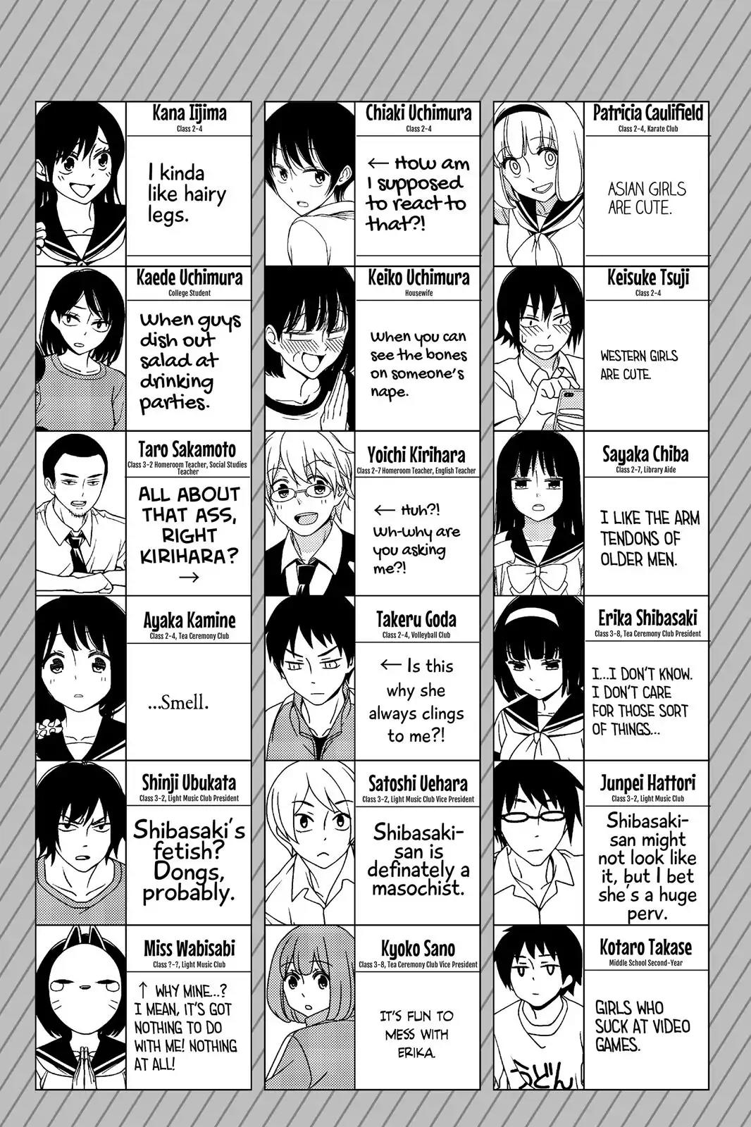 Tsurezure Children Chapter 45 page 18 - Chapter 45: Chalk It Up To Fever (Sugawara/Takano)
