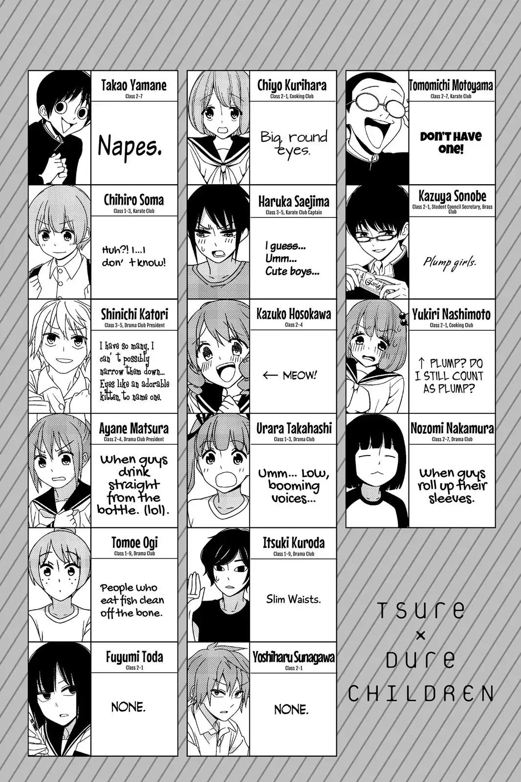 Tsurezure Children Chapter 45 page 19 - Chapter 45: Chalk It Up To Fever (Sugawara/Takano)