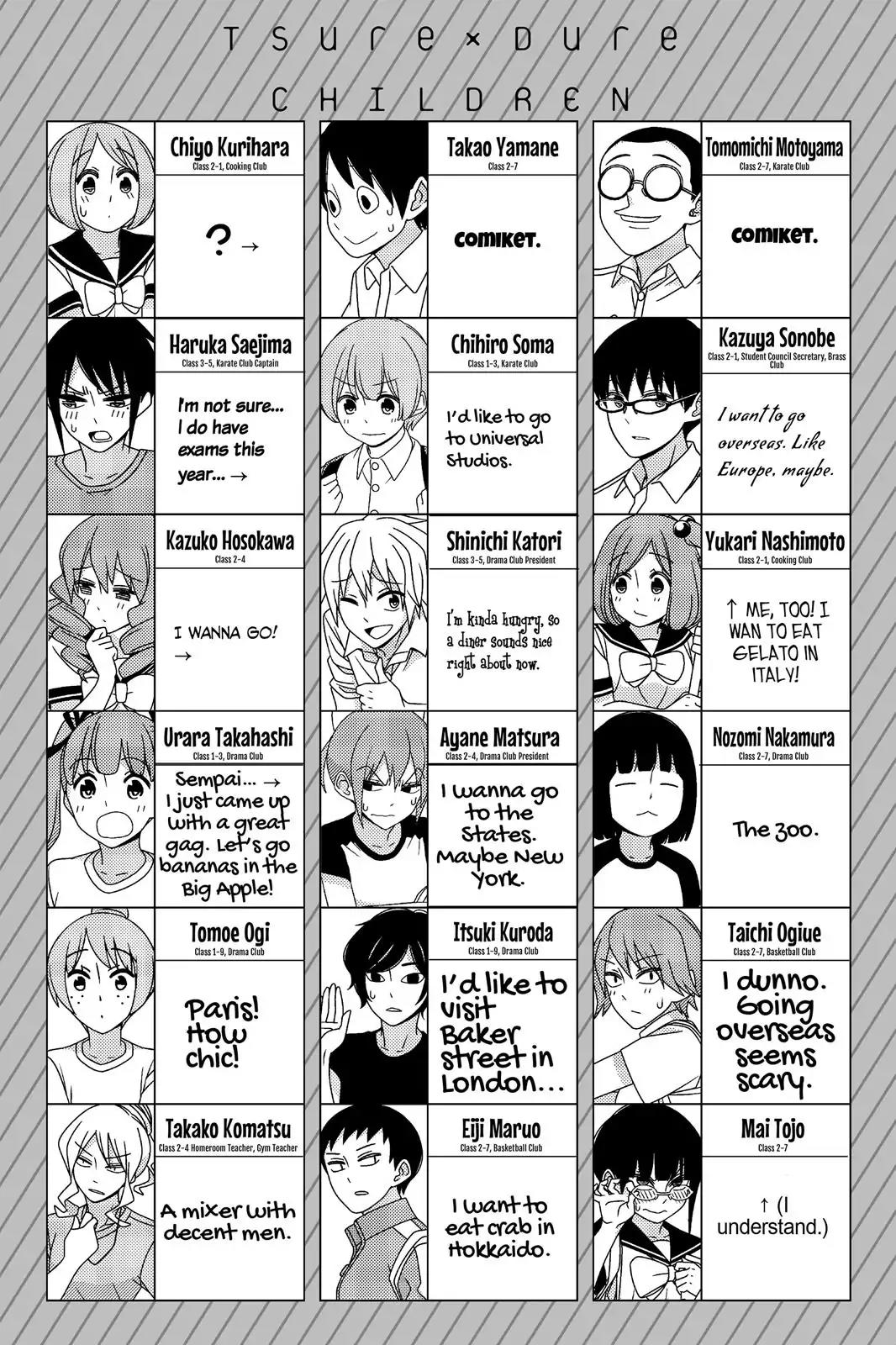 Tsurezure Children Chapter 63 page 10 - Chapter 63: Go Forth Over My Dead Body (Yamane/Kurihara)