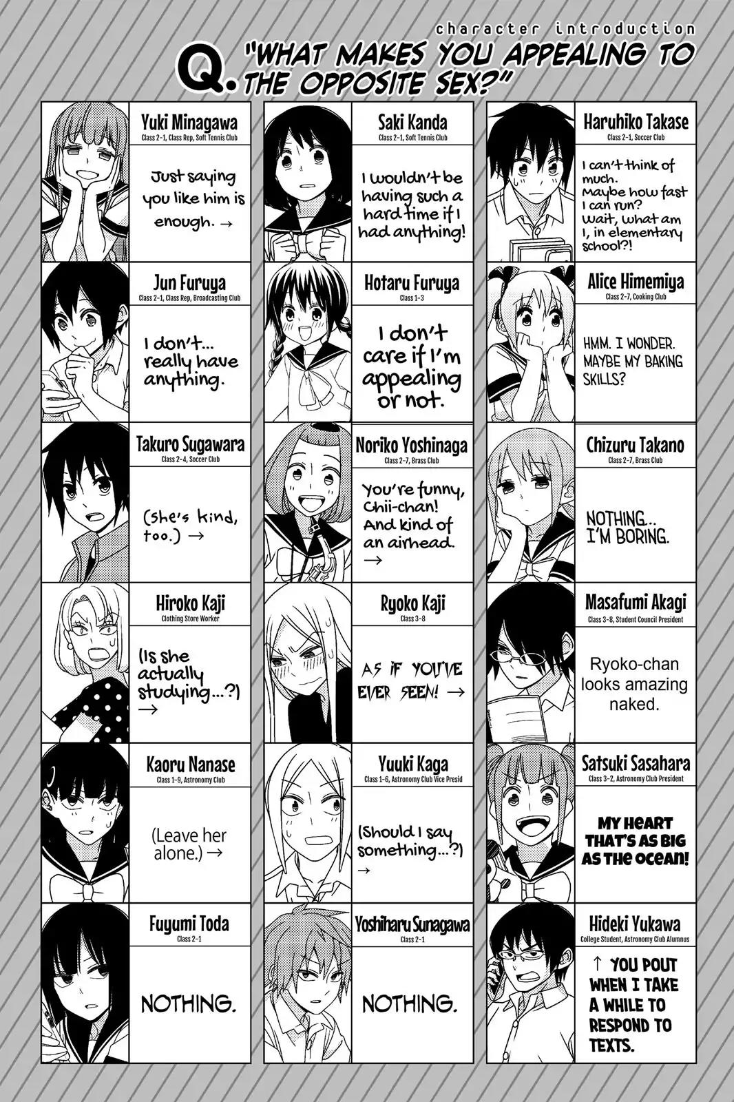 Tsurezure Children Chapter 81 page 11 - Chapter 81: Summer Begins