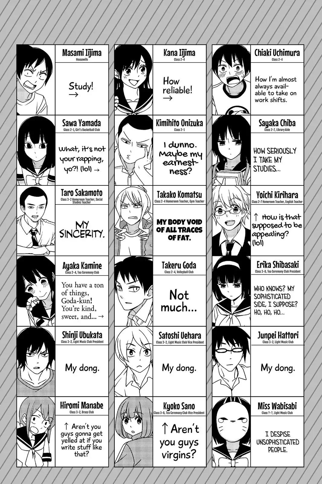 Tsurezure Children Chapter 81 page 12 - Chapter 81: Summer Begins