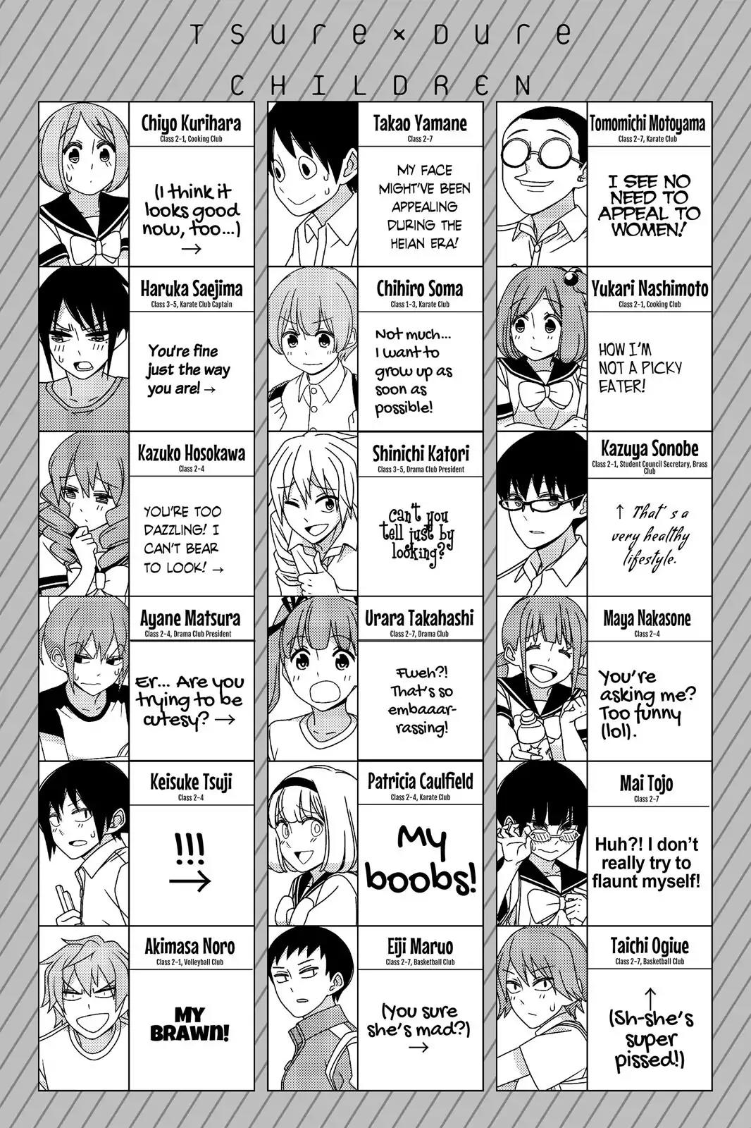 Tsurezure Children Chapter 81 page 13 - Chapter 81: Summer Begins