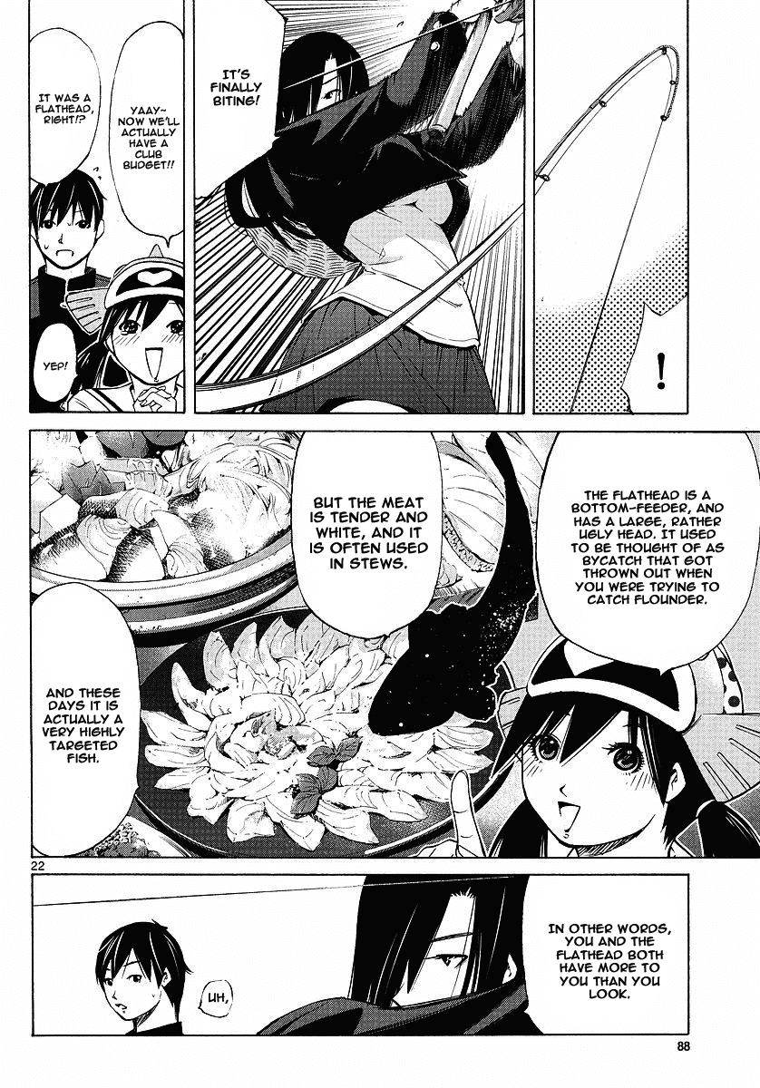 Tsuri Chichi Nagisa Chapter 2 page 22 - Chapter 2: Fish and Underwear