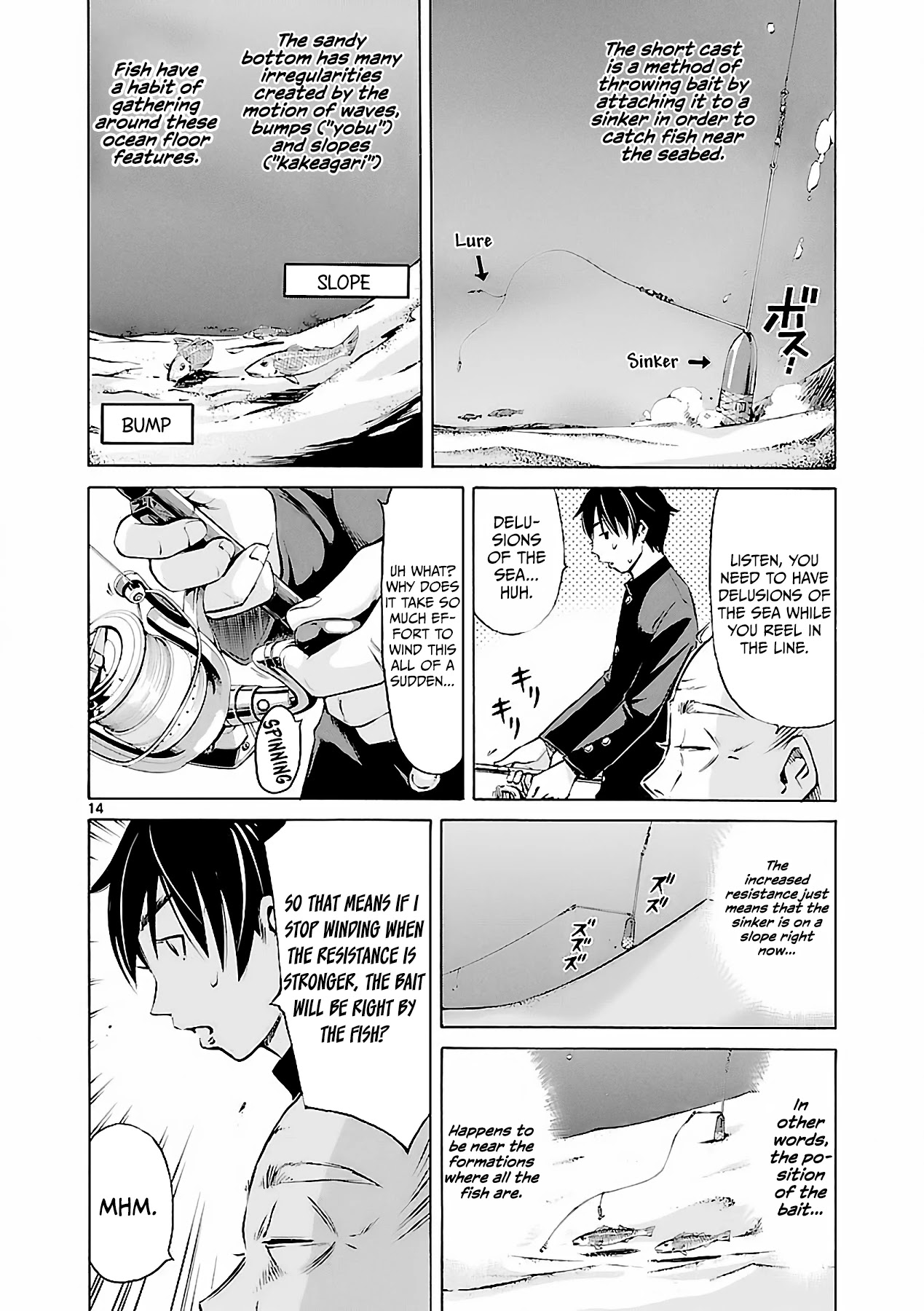 Tsuri Chichi Nagisa Chapter 3 page 15 - Chapter 3: Uonome・Delusion