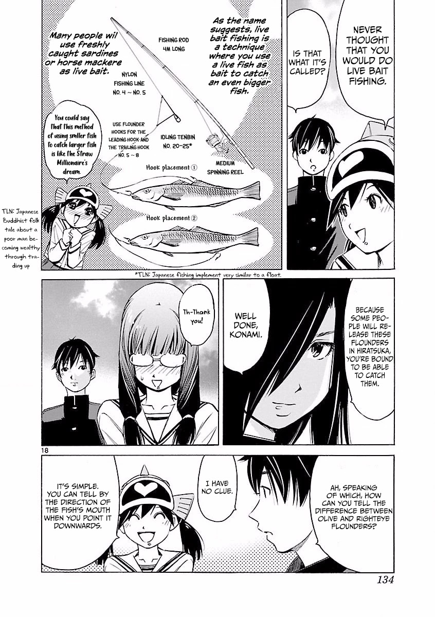 Tsuri Chichi Nagisa Chapter 5 page 19 - Chapter 5: True Self