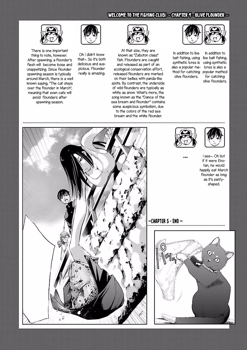 Tsuri Chichi Nagisa Chapter 5 page 27 - Chapter 5: True Self
