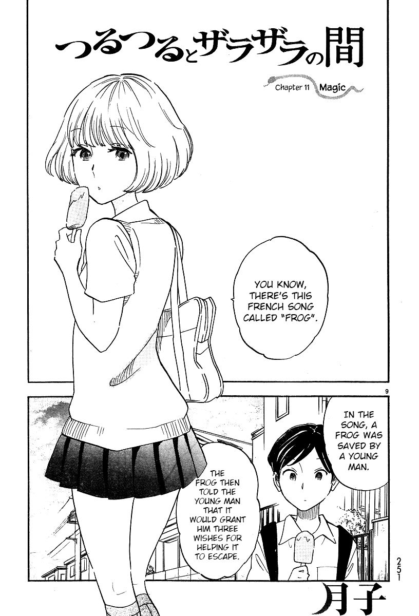 Tsuru Tsuru to Zara Zara no Aida Chapter 11 page 1 - Chapter 11 : Magic