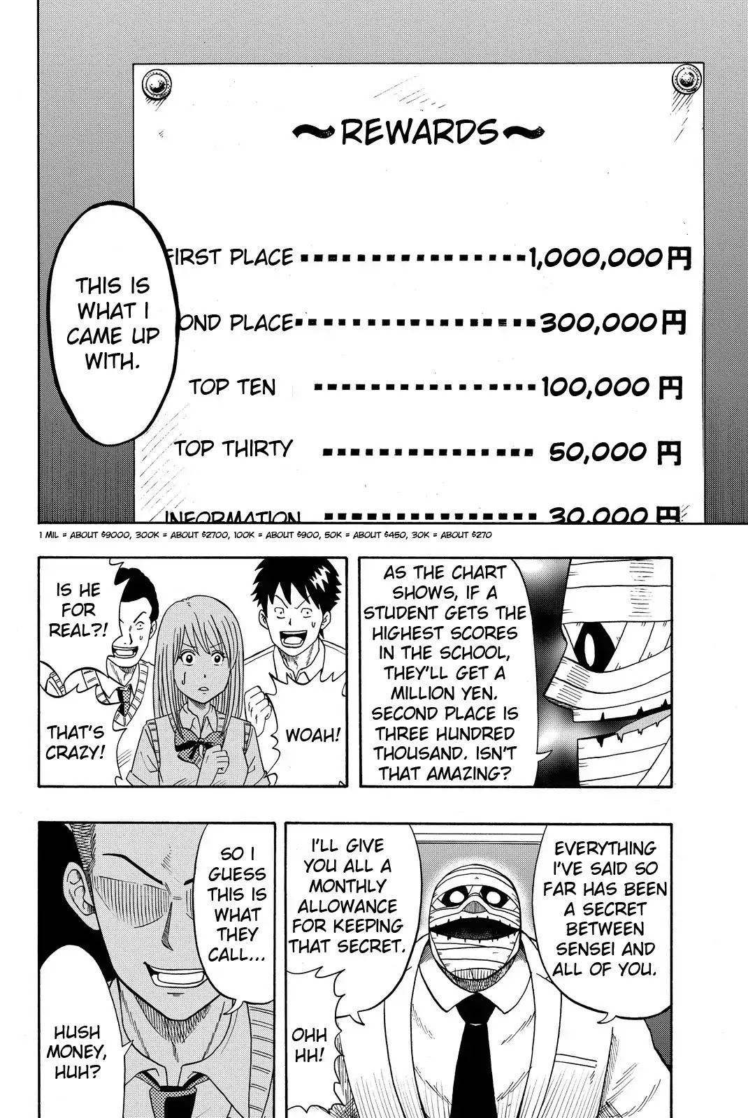 Tsurugane Sensei Chapter 1 page 14 - Chapter 1: A Wealthy Teacher