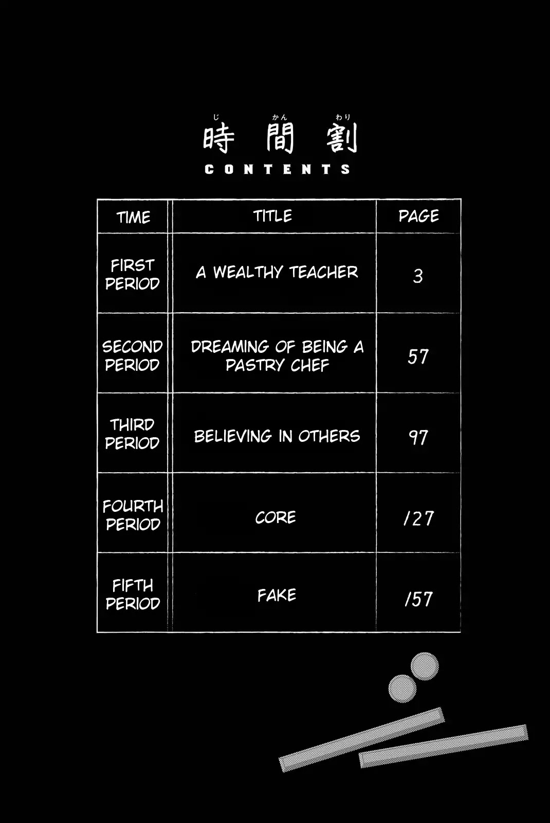 Tsurugane Sensei Chapter 1 page 4 - Chapter 1: A Wealthy Teacher