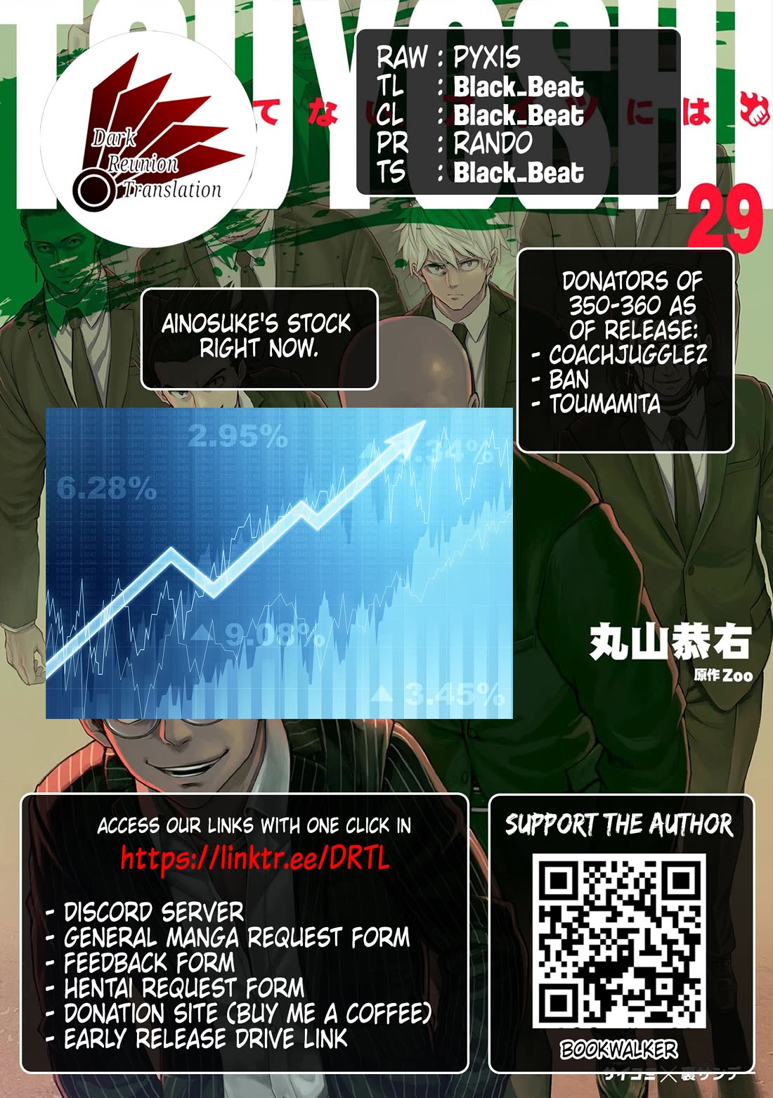 TSUYOSHI Chapter 353 page 17 - Chapter 353: Concern
