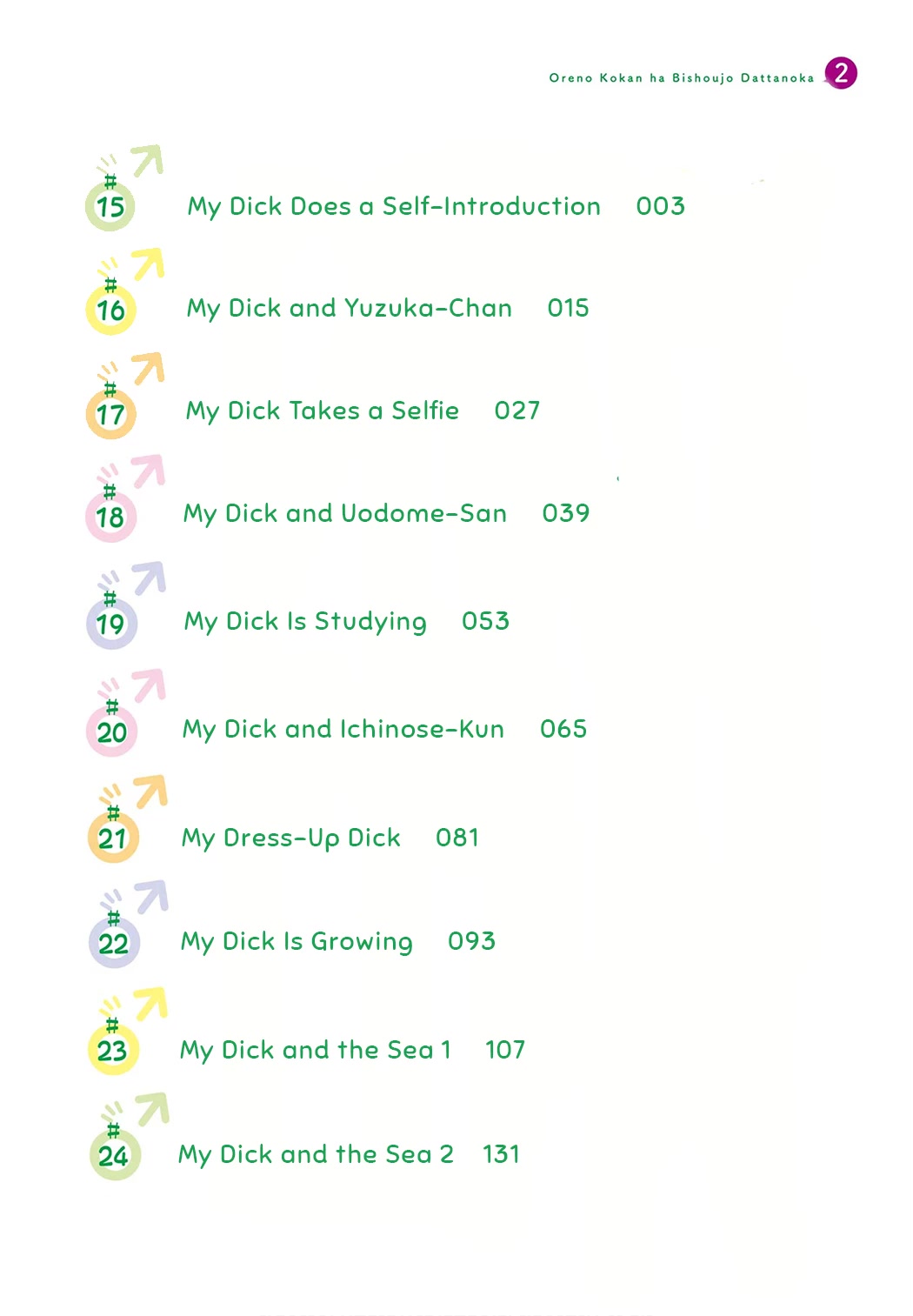 Turns Out My Dick Was a Cute Girl Chapter 15 page 4 - Chapter 15: My Dick Does a Self-Introduction