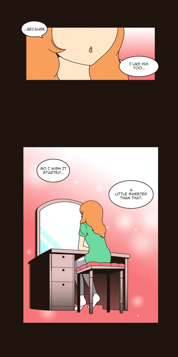 Twenty's Lovestory Chapter 18 page 4 - Chapter 18