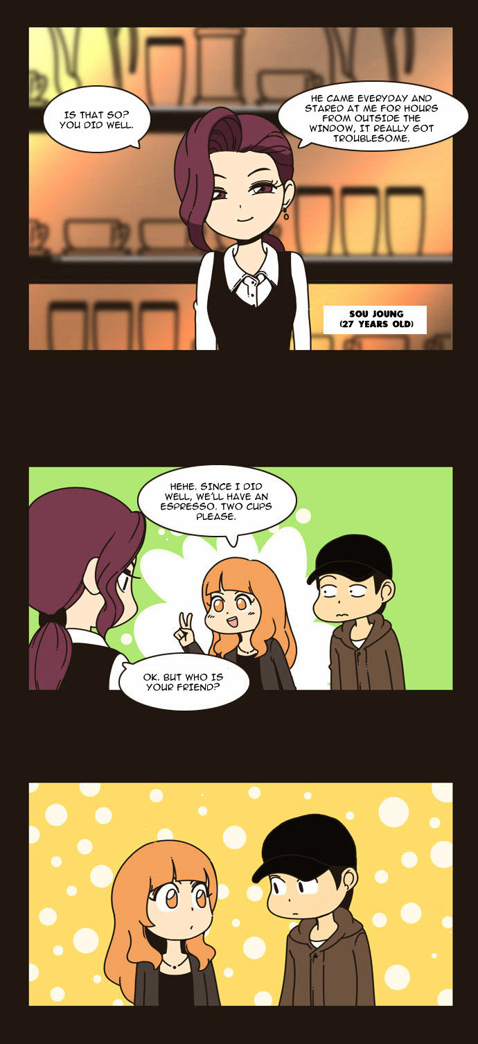 Twenty's Lovestory Chapter 2 page 8 - Chapter 2