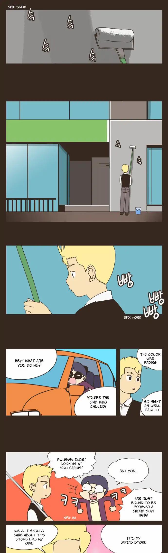 Twenty's Lovestory Chapter 72 page 7 - Chapter 72