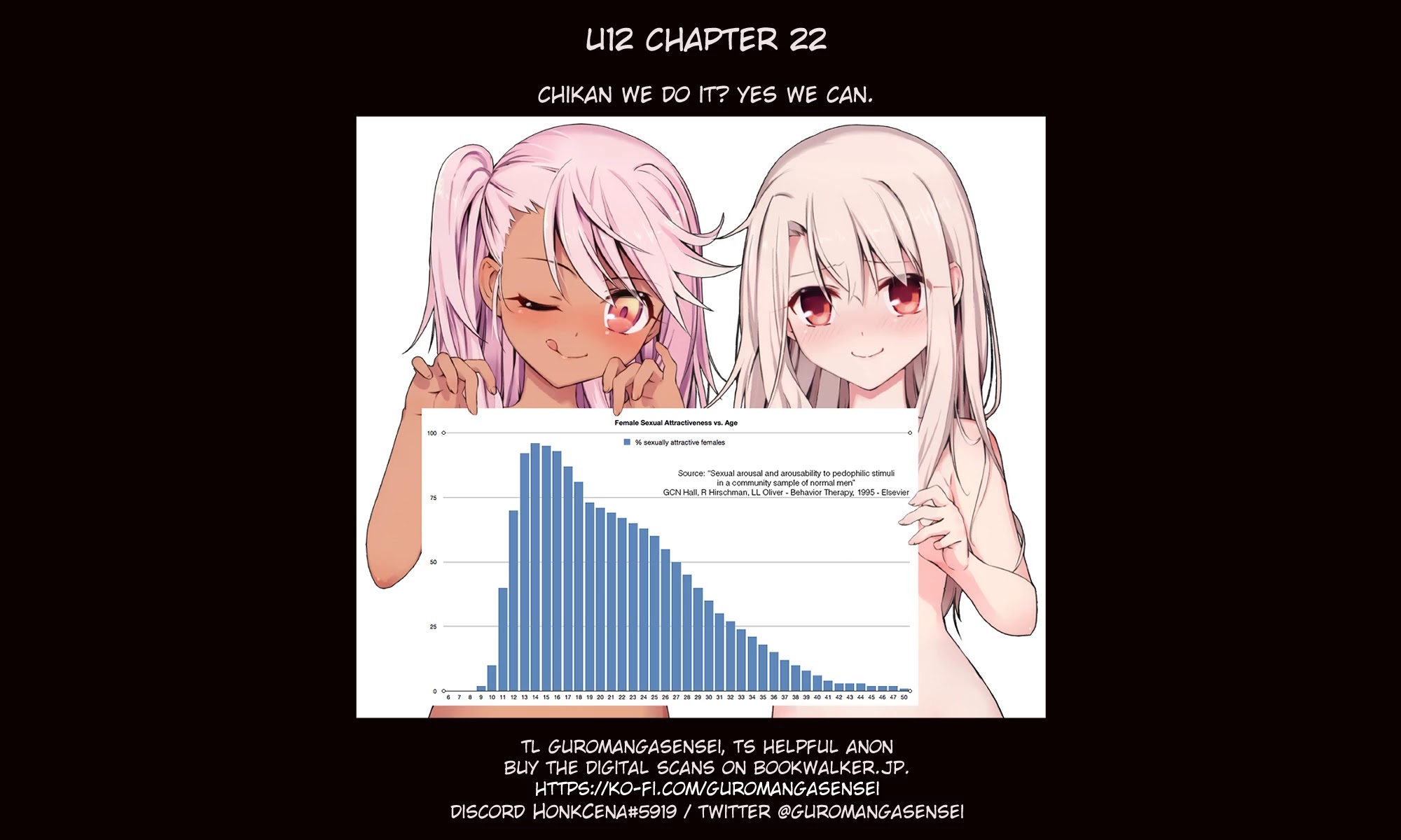 U12 (Under 12) Chapter 22 page 33 - Chapter 22: Group of Five