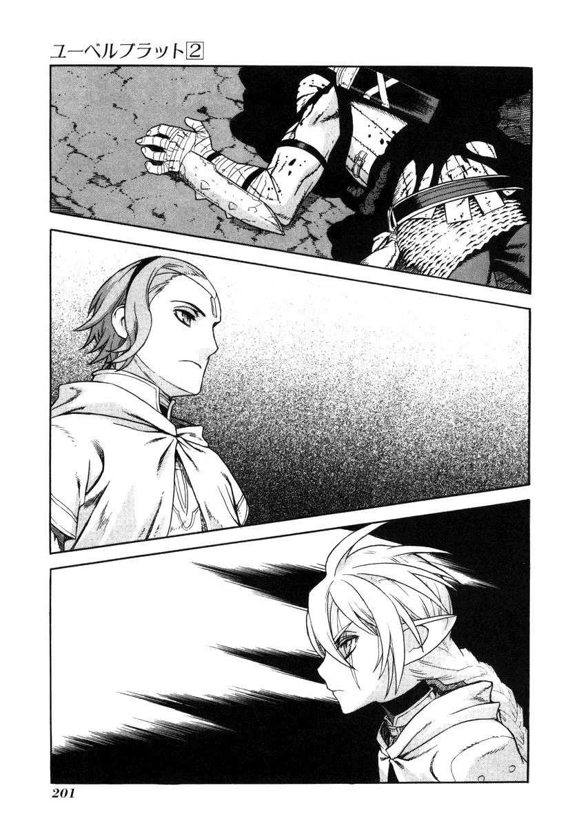 Ubel Blatt Chapter 20 page 1 - Chapter 20: Night 1