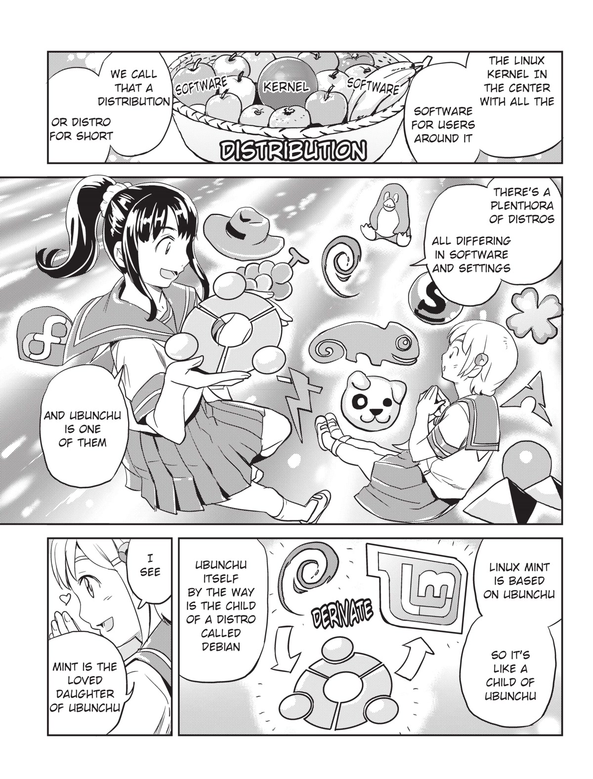 Ubunchu! Chapter 12 page 7 - Chapter 12: Rule of a sister distro! Mint-chan