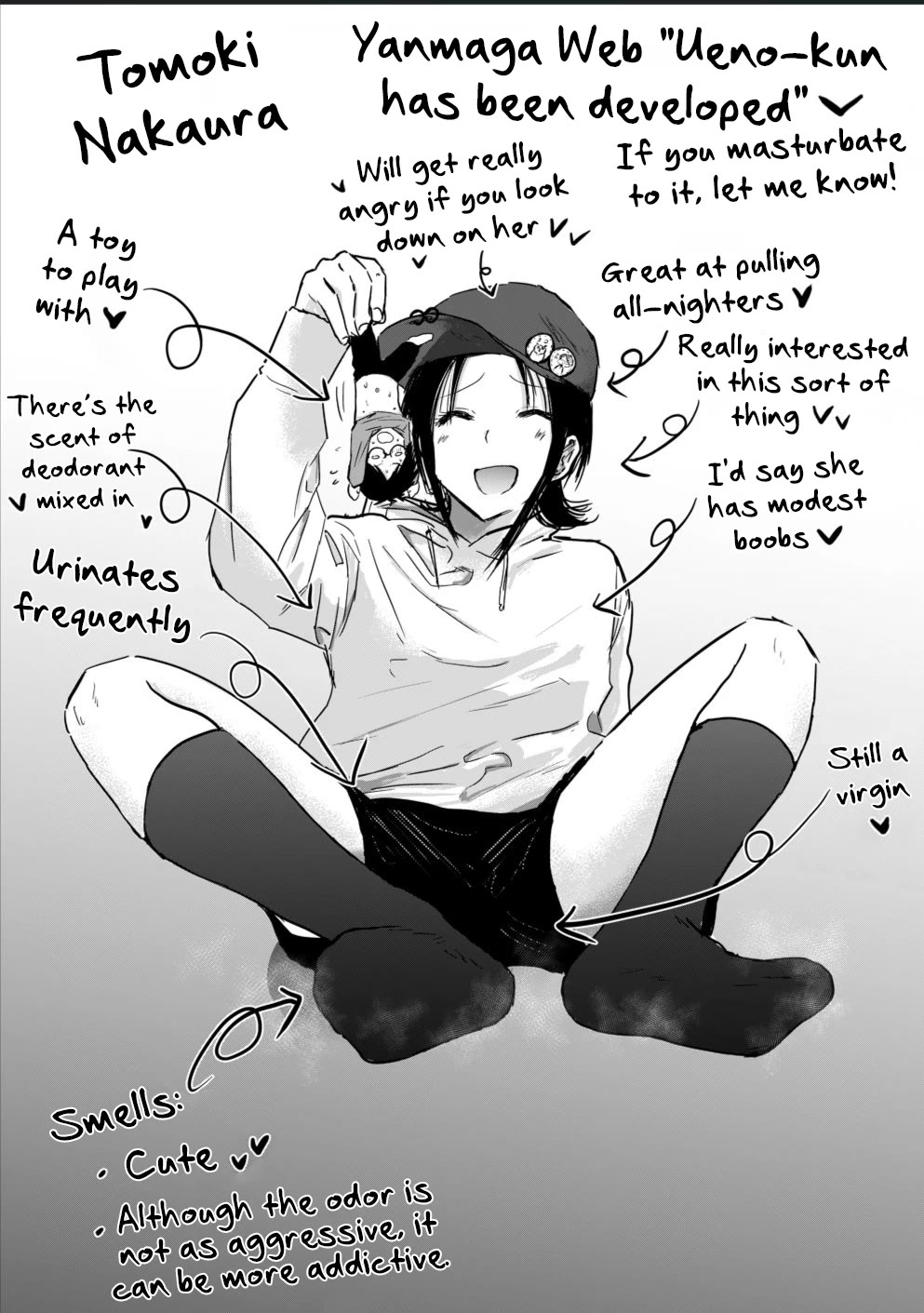 Ueno-kun Has Been Developed Chapter 2 page 34 - Chapter 2: Fed Up