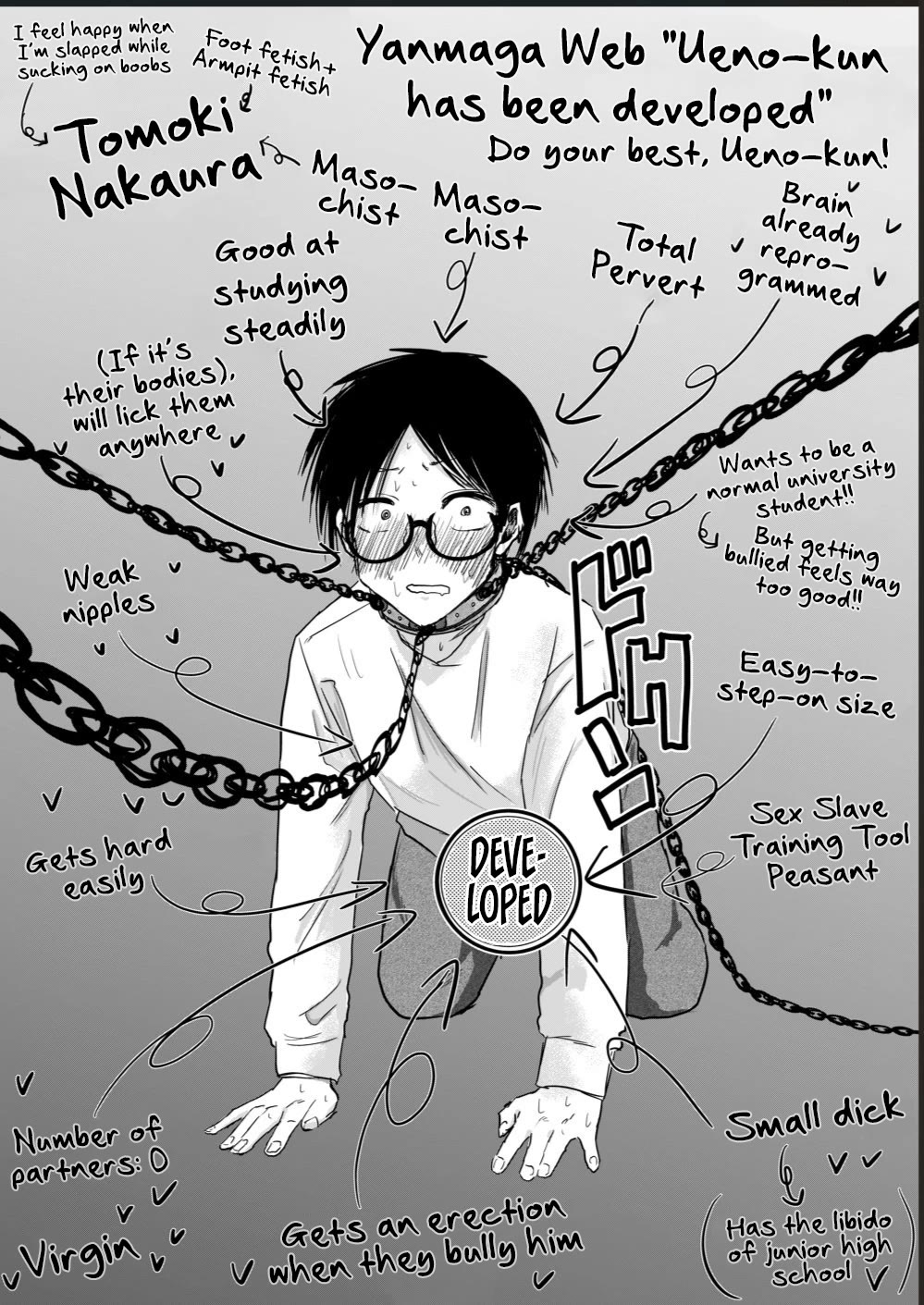 Ueno-kun Has Been Developed Chapter 5 page 19 - Chapter 5: I Want to Go Out!