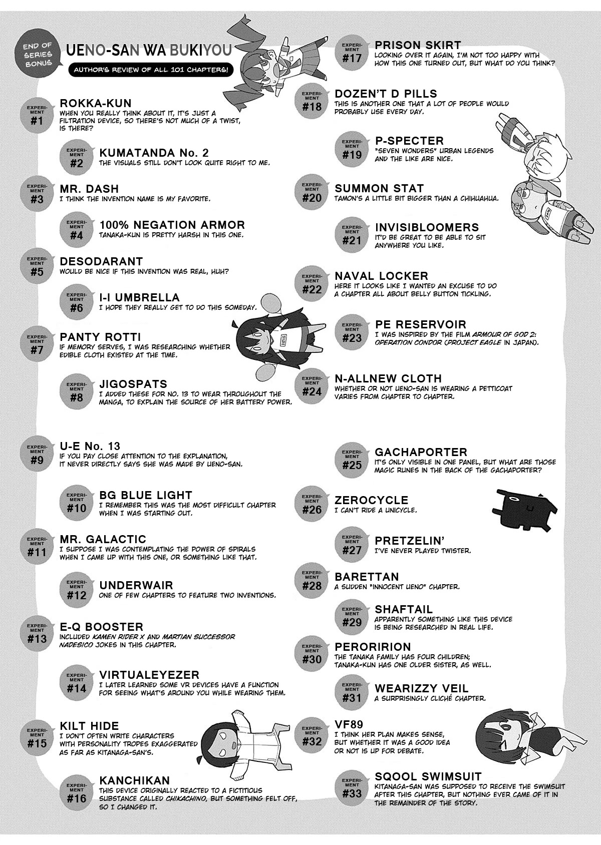 Ueno-san wa Bukiyou Chapter 101 page 15 - Chapter 101: Rokka-kun [END]