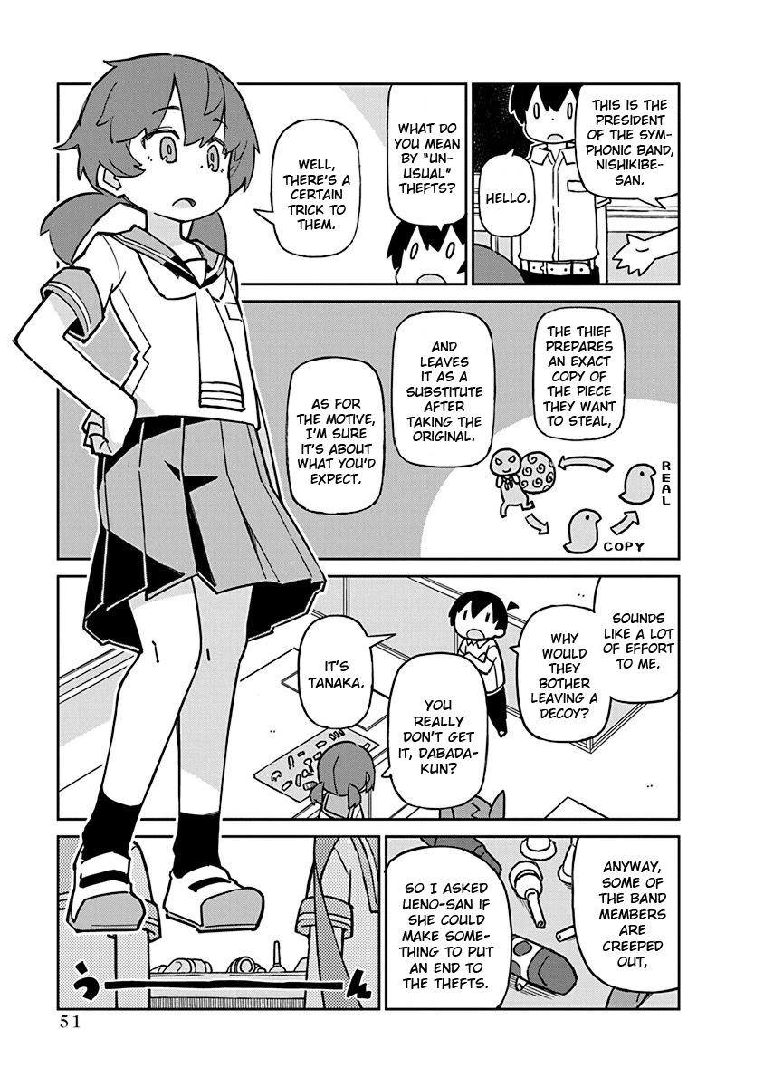 Ueno-san wa Bukiyou Chapter 85 page 3 - Chapter 85: Mouthpeeps