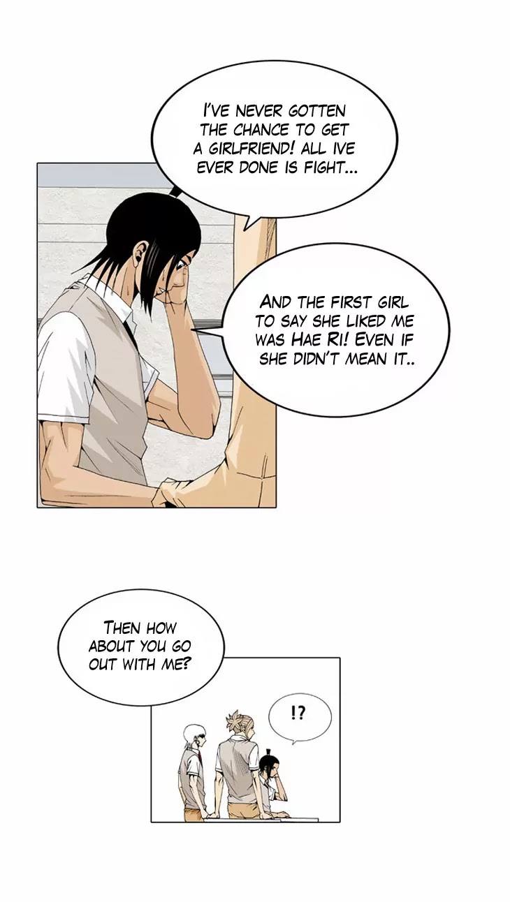 Ultimate Legend: Kang Hae Hyo Chapter 29 page 19 - Chapter 29