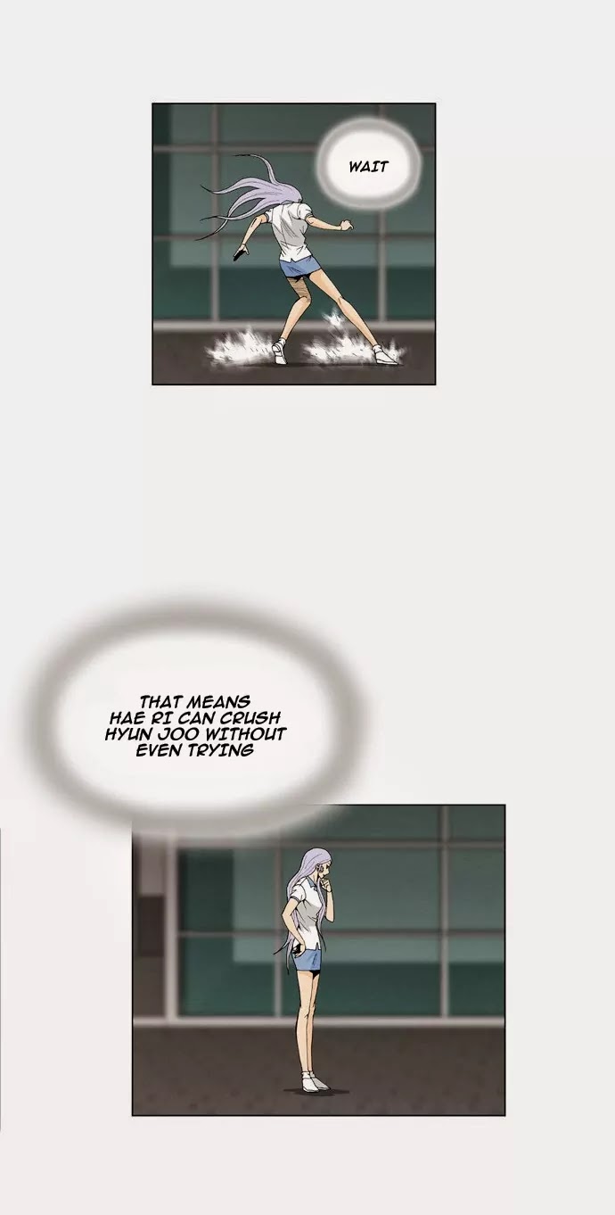Ultimate Legend: Kang Hae Hyo Chapter 37 page 17 - Chapter 37