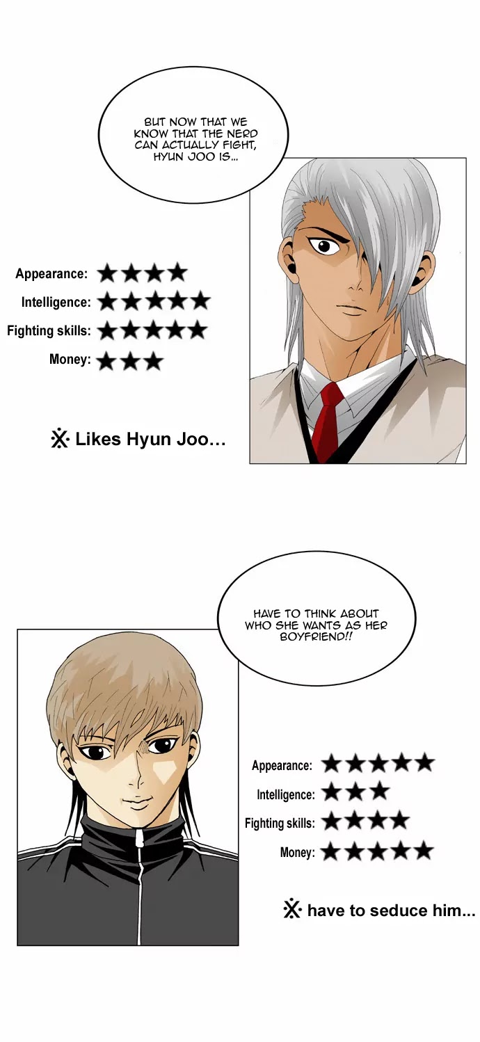 Ultimate Legend: Kang Hae Hyo Chapter 48 page 16 - Chapter 48