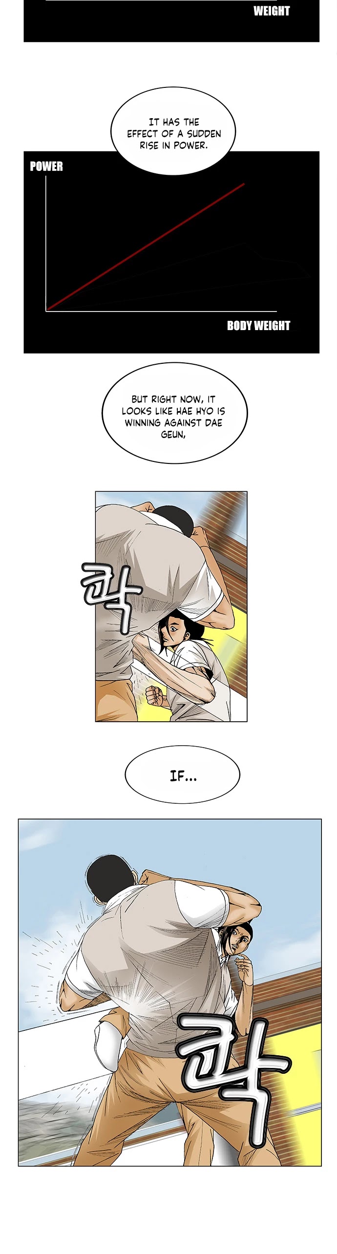 Ultimate Legend: Kang Hae Hyo Chapter 81 page 20 - Chapter 81