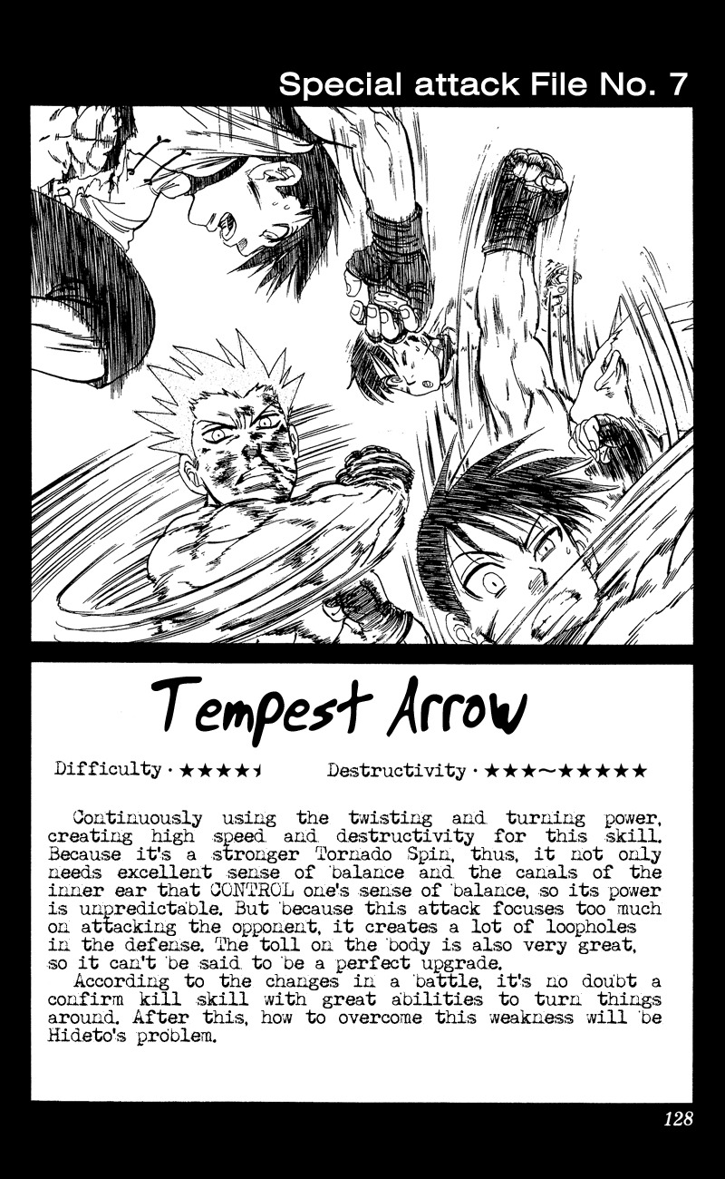 Ultra Red Chapter 13 page 20 - Chapter 13: Rush of anger!! Surging energy of rage!!