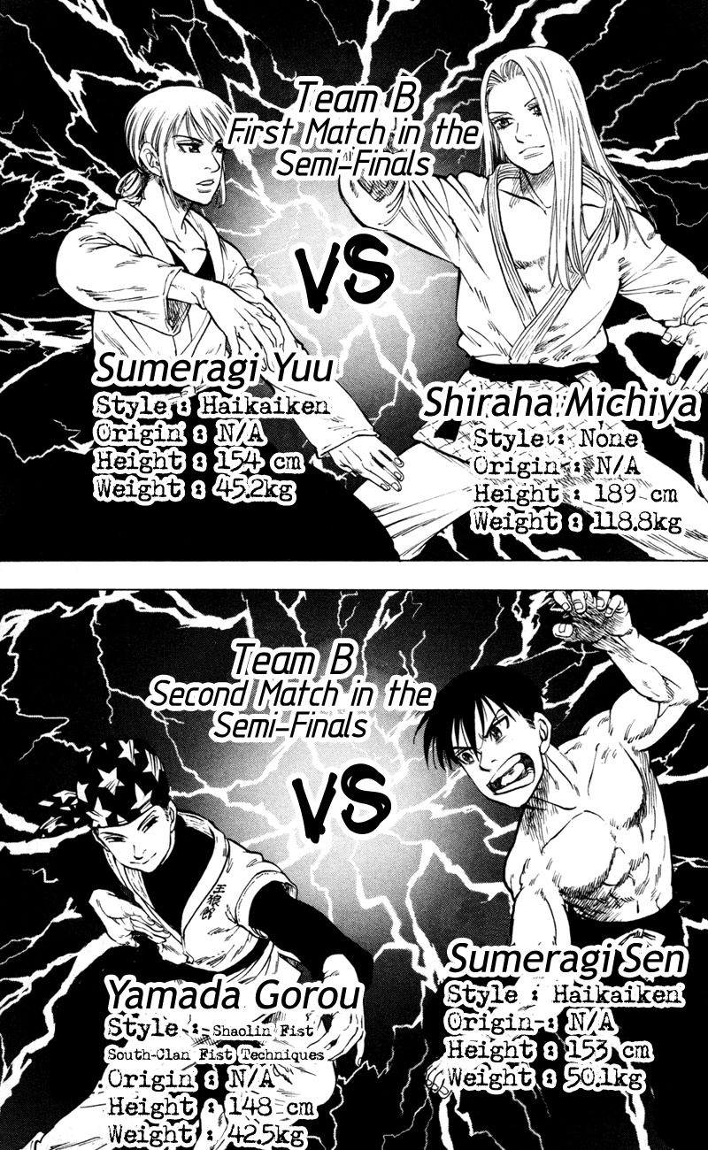 Ultra Red Chapter 18 page 6 - Chapter 18: Eight man left!! Exciting/fierce match