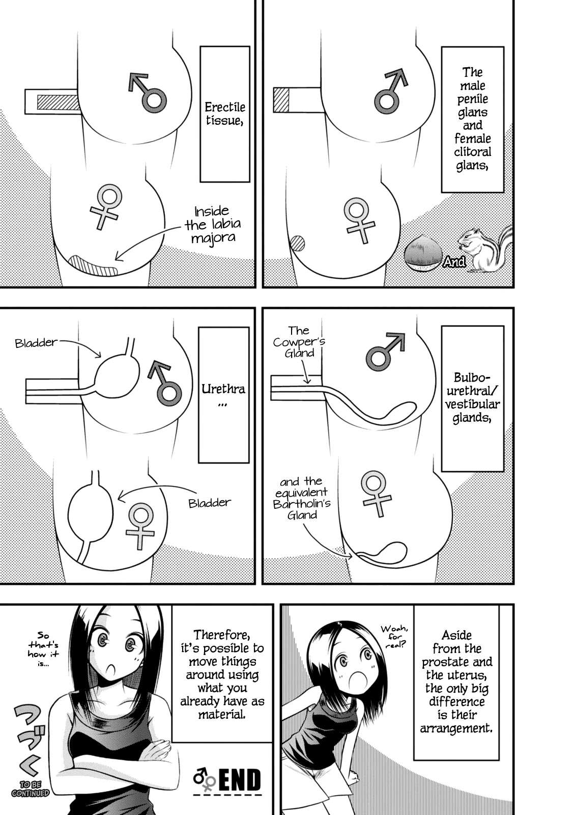 Umareru Seibetsu wo Machigaeta! Chapter 2 page 10 - Chapter 2