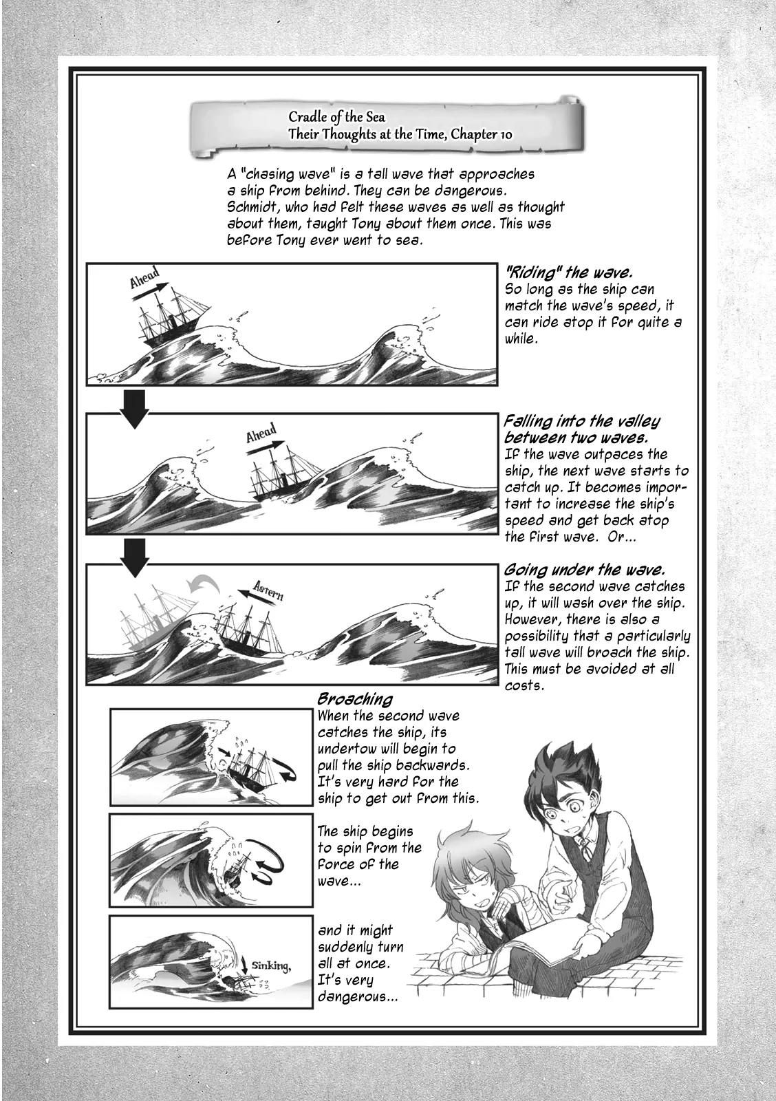 Umi no Cradle Chapter 11 page 36 - Chapter 11: Over the Waves