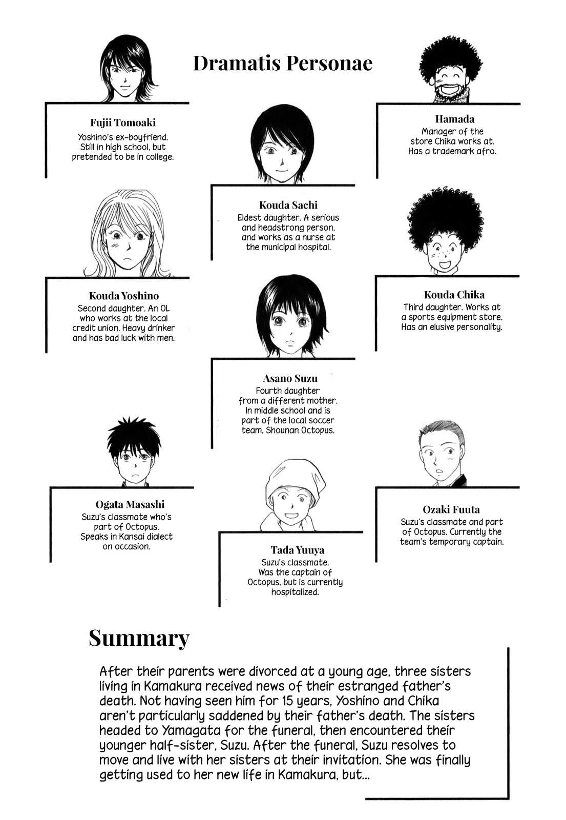 Umimachi Diary Chapter 4 page 6 - Chapter 4: Every Rose Has Its Thorns
